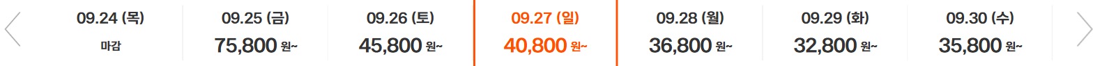 항공권 예매 사이트 날짜 탭에서 특정 날짜만 예약마감이고 바로 옆 날짜들은 정상 예매 가능한 화면